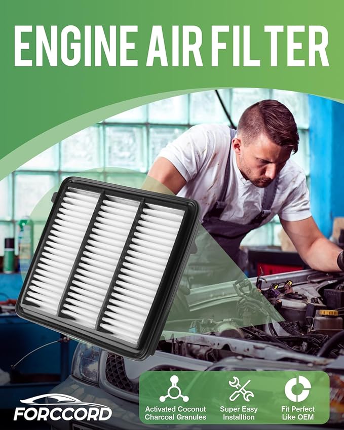 Cabin & Engine Air Filter Kit Fit for Civic 2022-26, Accord 2023-25, CR-V CRV CR V 2023-26, Integra 2023-26 All for 1.5L (Not for Hybrid 2.0L) Air Filter Replacement CF11182 17220-64A-A00