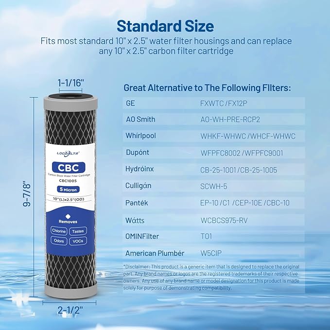 5 Micron 10" x 2.5" Whole House CTO Carbon Block Water Filter Cartridge Replacement for SCWH-5, AO-WH-PRE-RCP2, WHKF-WHWC, FXWTC, FX12P, WFPFC8002, WFPFC9001, 3WH-STDCW-F02, W5CIP (Pack of 4)