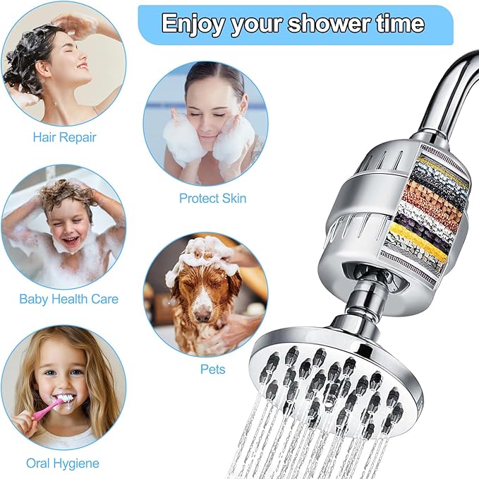 Shower Filter Replacement Cartridge: 20 Stage Shower Filter for Hard Water Removes Chlorine Fluoride & Heavy Metals - 2 Pack Water Softener for Hair/Skin