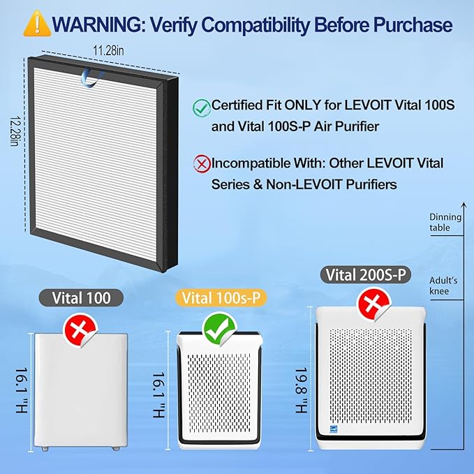 2 Pack Vital 100S Replacement Filter for LEVOIT Vital 100S & 100S-P Air Purifier, True H13 HEPA + High-Efficiency Activated Carbon, 3-in-1 Filter for Home, Bedroom,Dust & Odor Elimination