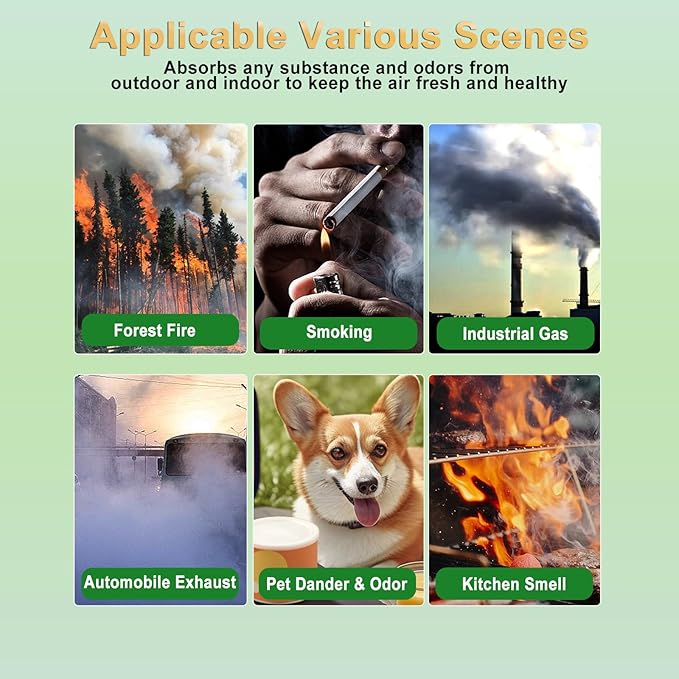 AP-1512HH Replacement Filter for Coway Airmega AP-1512HH & 200M Air Purifier Filter Replacement Combo Pack, 1 H13 True HEPA Filter & 3 Carbon Pre-Filters for Home and Office Use