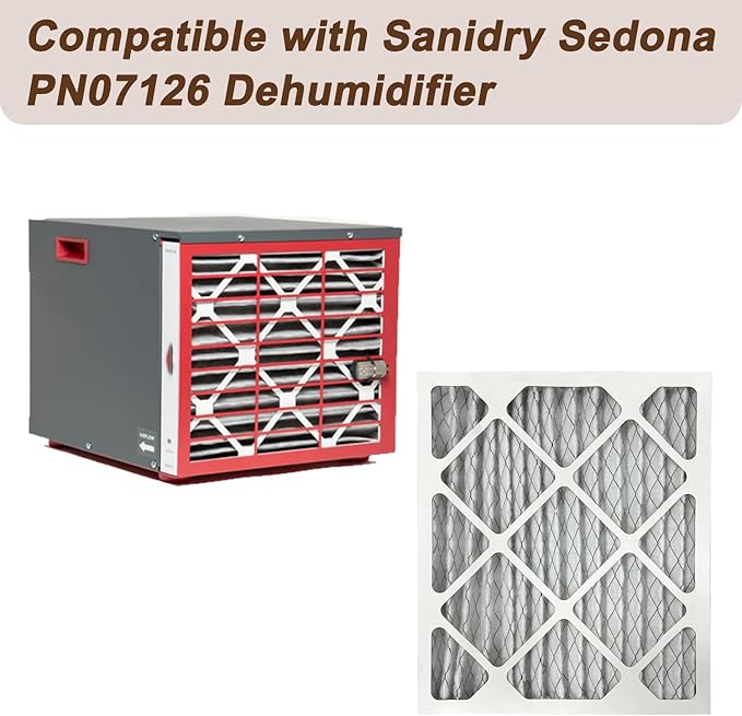 PN07126 MERV 13 Dehumidifier Filter Replacement for Sanidry Sedona PN07126 Dehumidifier, Used for Basement, 2 Pack