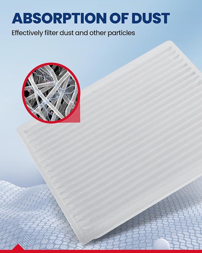 KAX CF9846A Cabin Air Filter, Replacement for 4Runner 2003-2009 Prius 2001-2009 Sienna 2004-2009 FJ Cruiser, Outback, Galant, Legacy Cabin Filter with Activated Carbon