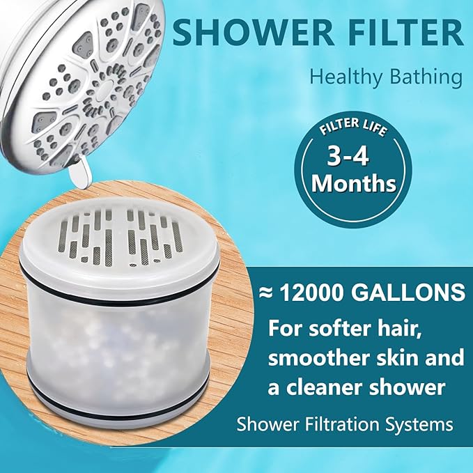 Shower Head Filter Replacement Cartridge for MakeFit Filtered Shower Head - H5H117 (4-PACK)
