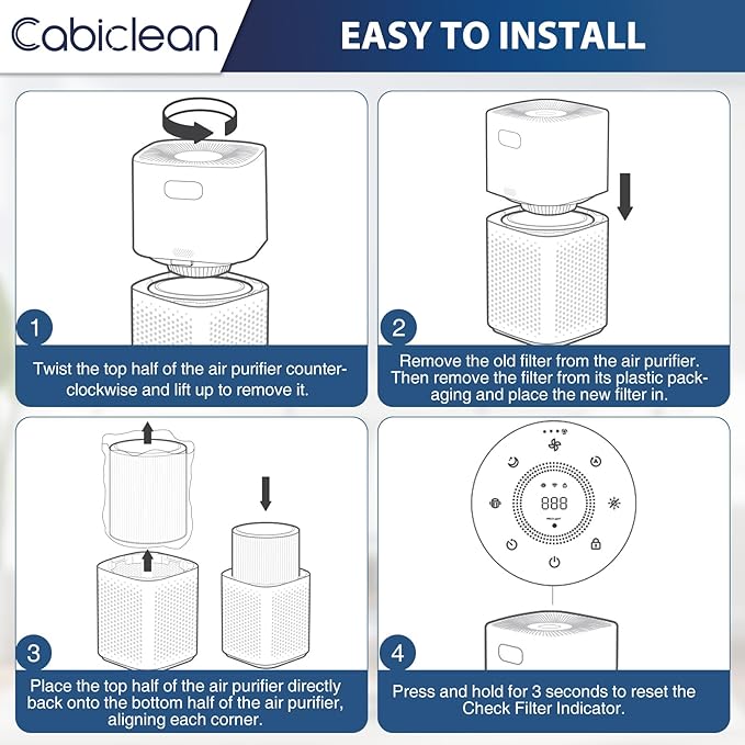 Core 600S-P Replacement Filter for LEVOIT Core 600S & Core 600S-P Air Purifier,3-in-1 HEPA Filter Core 600S-RF for Home Large Room, 1 Pack, White
