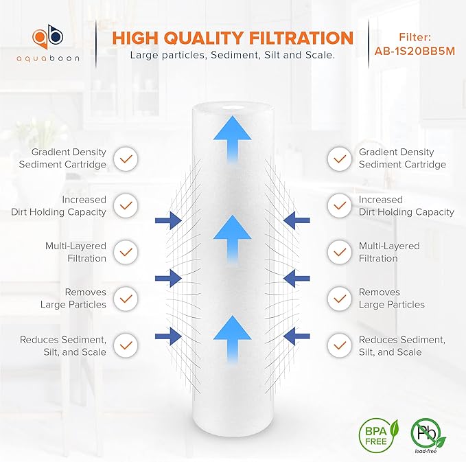 Aquaboon 5 Micron 20 x 4.5 Water Filter Cartridges Set of 4, Whole House Water Filter Replacements for 2-Stage Sediment & Chlorine, Odors Reduction