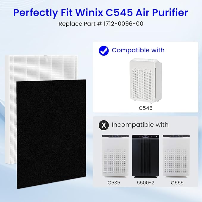 Future Way 2-Pack C545 Replacement Filter S Kit Compatible with Winix C545 Air Purifier, H13 True HEPA Filter, Replace 1712-0096-00