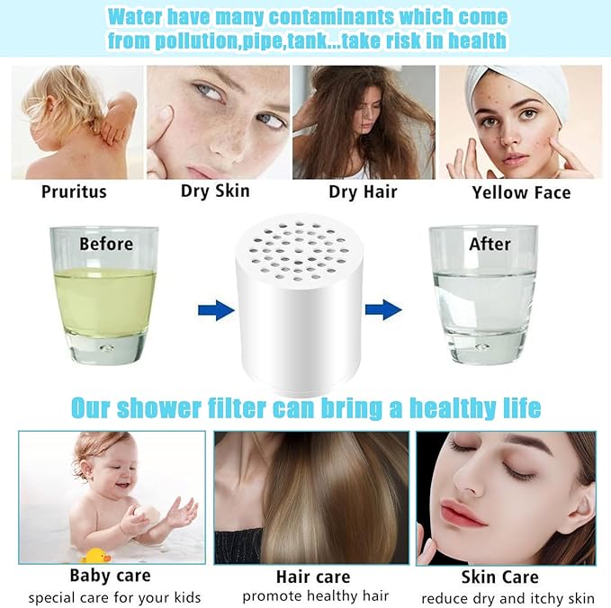 Generic 3 Pack Shower Filter Replacement Compatible with jolie shower head filter, White