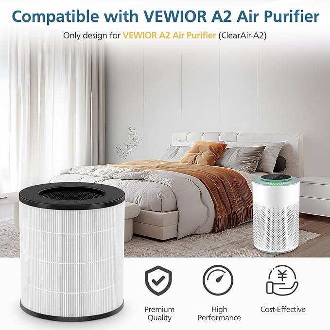 2 Pack A2 Replacement Filter Compatible with AMEIFU GDAP1W and VEWIOR A2 (ClearAir-A2) Air Purifier, 3-in-1 HEPA Filter with High-efficiency Activated Carbon Filter for Pollen Dust Pet Dander Smoke