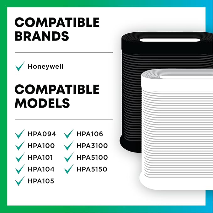 Filterbuy Activated Carbon Pre-Cut Filter HRF-A100 Replacement for Honeywell Air Purifier (4-Pack, Made in USA)