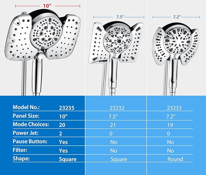 2-in-1 Shower Heads with Handheld 2.5GPM: 10” Rain Shower Head & Hand Held Shower Head, 9 Spray Settings Detachable Shower Head with ON/OFF Switch and 15-Stage Filter