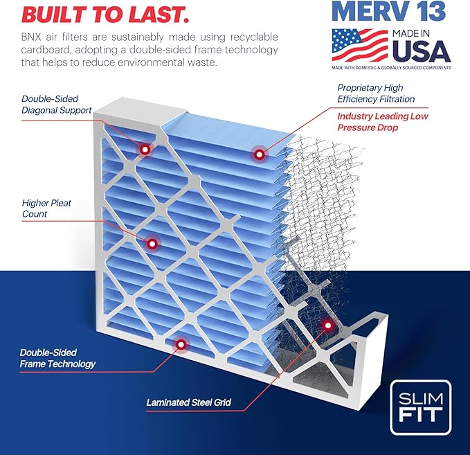BNX TruFilter 16x25x4 (15.5’’ x 24.5’’ x 3.63‘’ Slim Fit) MERV 13 Air Filter (2-Pack) - MADE IN USA - Air Conditioner HVAC AC Furnace Filters Health, Allergies, Mold, Bacteria, Smoke, MPR 1900 FPR 10