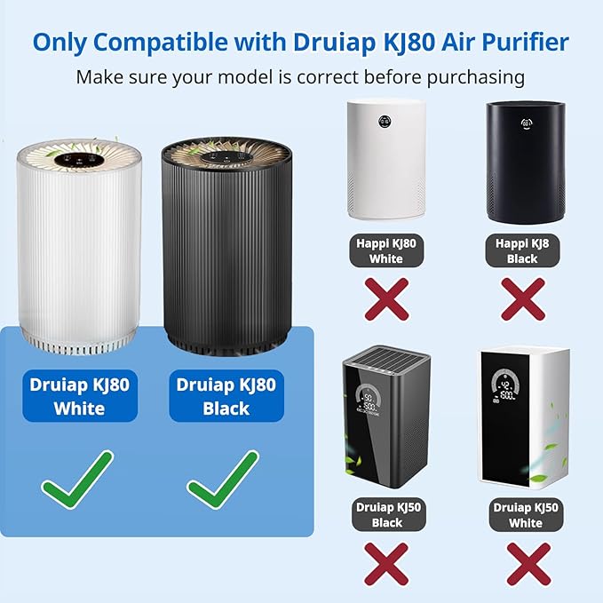 KJ80 Replacement Filter Compatible with Druiap KJ80 Air Purifier, 360° Rotating 3-in-1 Filter, Activated Carbon and Pre-filter, 4 Pack(Not for KJ150 & Happi KJ80)