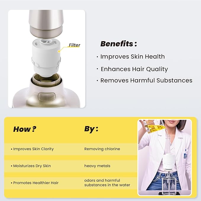 Filtered Shower head, Rain Shower Head with Filter, High Pressure Shower Filter Head for Hard Water, 99% REMOVAL for Chlorine, Heavy Metals, Improves Skin & Hair, Brushed Nickel