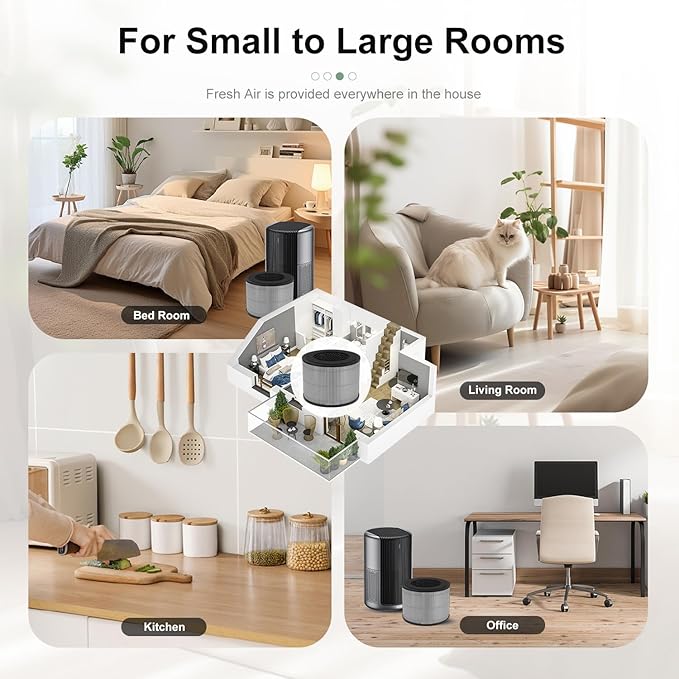 DR-HAP002 True HEPA Replacement Filter Compatible with Macro Pro, Macro Pro S DR-HAP002 Air Purifier, with 3 Stage Deep Filtration, Ultra Fine Pre-filter, High-Efficiency Activated Carbon Filter