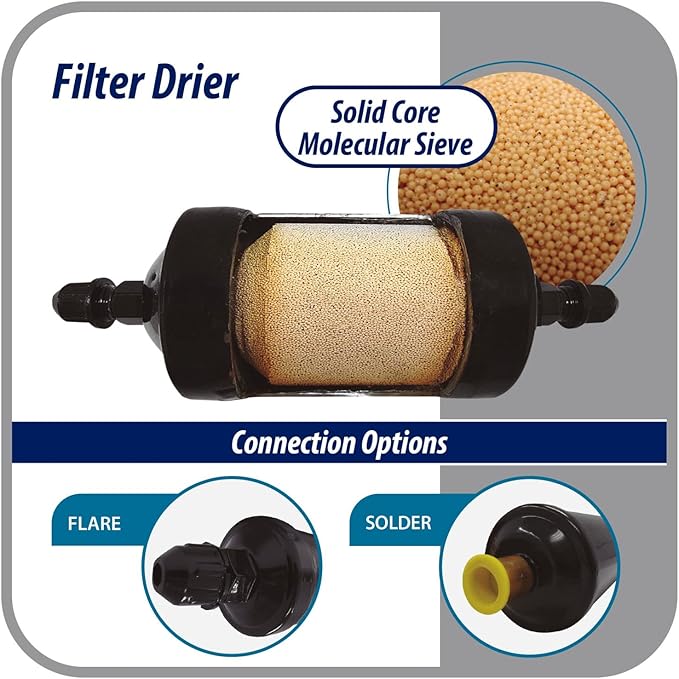 Appli Parts APFD-084 1/2 in Liquid Line Refrigerant AC Filter Drier hvac Refrigeration 084 SAE Flare connection universal unidirectional 6in long 2 in wide