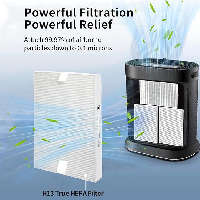 HEPA R Filter Replacement for Honeywell HPA Series Air Purifiers, True HEPA Air Purifier Filter R Compatible with HPA300/HPA200/HPA100, OEM Replacement (1-Pack)