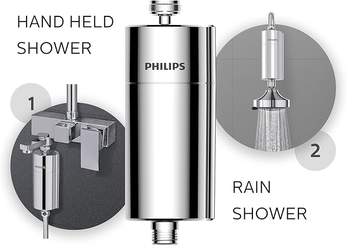 Philips Shower Filter cartridge, NSF certified KDF Material Double Mesh Filtration, Reducing Chlorine/Impurities/Rust Sediments (shower filter cartridge)