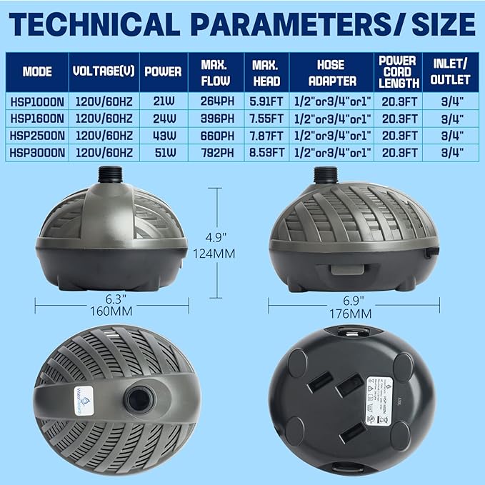 WaterRebirth HSP1000N Turtle Shell Submersible Pump with Fountain Jets - for Turtle Tanks, Ponds, Aquariums - 264GPH High Flow