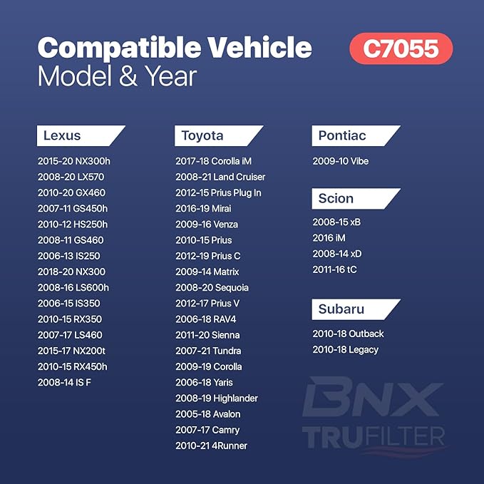 BNX TruFilter Premium HEPA Cabin Air Filter (Model C7055) Compatible With Lexus: RX, GS, GX, IS, LS, ES, Toyota: Tundra, Prius, Camry, 4Runner, Sienna, Highlander,Sequoia,Subaru:Outback, Legacy 2-Pack