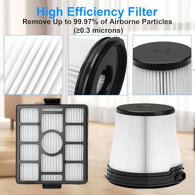 Replacement Filters for Shark Clean & Empty Vacuum Cleaner BU3523 BU3120 BU3521, HEPA, Foam, and Pre-Motor Filter Combo, Washable and Reusable