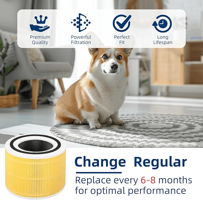 Core 300 Pet Care Replacement Filter for Levoit Core 300-p, Core 300S, Core 300, Core 300-RF, Core 300-RAC Air Purifier, 3-in-1 H13 True HEPA Activated Carbon Filter by APPLIANCEMATES(Yellow)