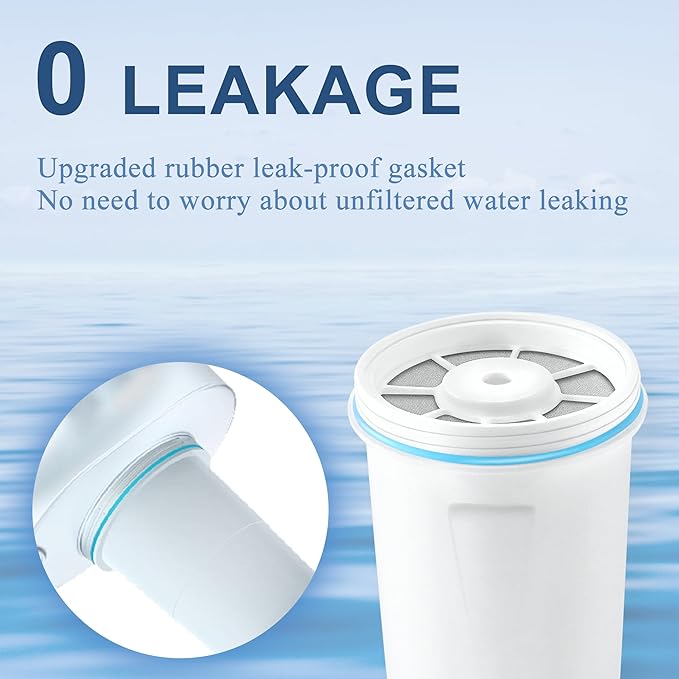 8 Pack Water Filter Replacement for Zero Water, New Resin Filtration System 0 TDS 0 Leak, Compatible with Zero Water Pitcher and Dispenser, Reduce Lead/Chromium/PFOA/PFOS by TOMOON
