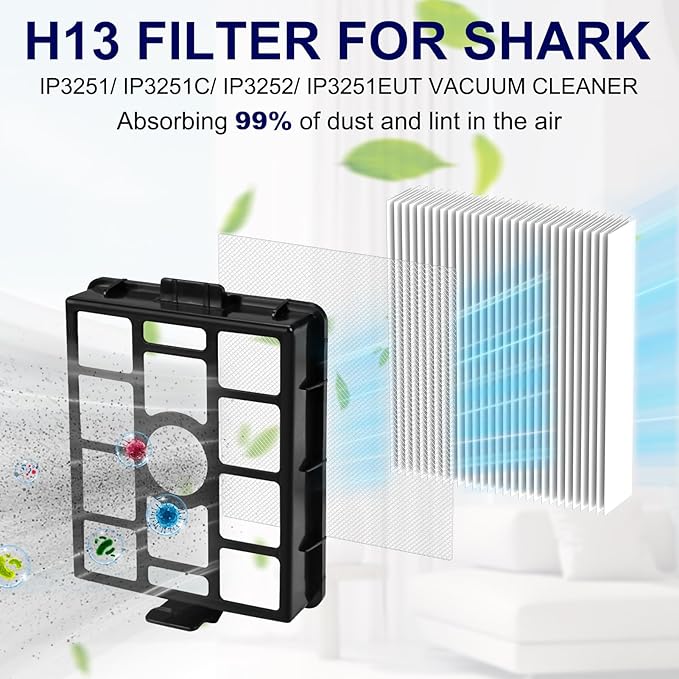 Replacement for Shark IP3251, IP3251C, IP3252, IP3124 Vacuum, 2 Auto-empty Dock Hepa Filter, 4 Pre-motor Filter Assembly, 2 Handheld Vacuum Post-motor Filter, 4 Pre-moter Filter, 2 Odor Cartridge