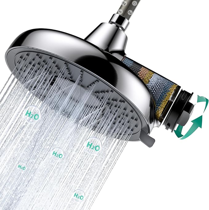Longriver F8 Filtered Shower Head 8 Inch Shower Head High Pressure 3 Rainfall Spray Modes Shower Head Filter for Hard Water, 99% Remove Chlorine, Harmful Substance, Easily Replace the Cartridge,Chrome