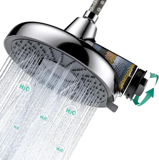 Longriver F8 Filtered Shower Head 8 Inch Shower Head High Pressure 3 Rainfall Spray Modes Shower Head Filter for Hard Water, 99% Remove Chlorine, Harmful Substance, Easily Replace the Cartridge,Chrome