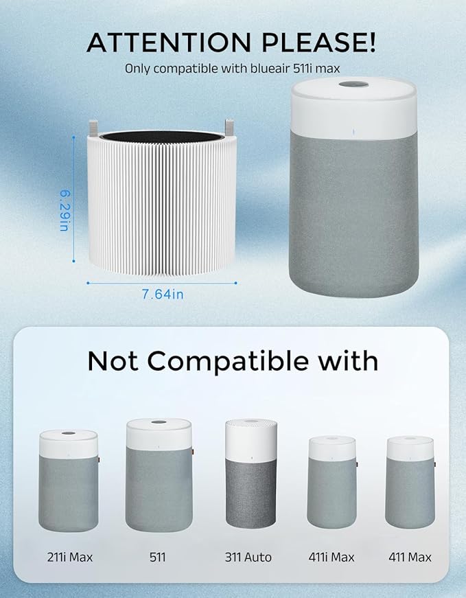 511i MAX Replacement Filter Compatible with BLUEAIR HEPASilent Air Cleaner, Blue Pure F5MAX, Model Blue Pure 511i Max, 2 Pack