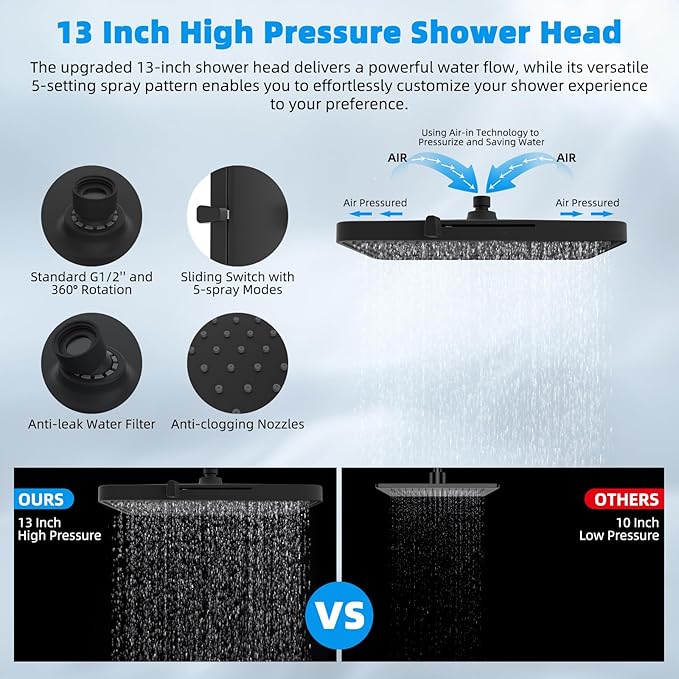 Hibbent 5-spray 13'' Dual Filtered Rainfall Shower Head Combo, High Pressure 10-setting Handheld Shower Head with 12'' Adjustable Extension Arm, 20 Stage Shower Filter, 71'' Hose, Oil Rubbed Bronze