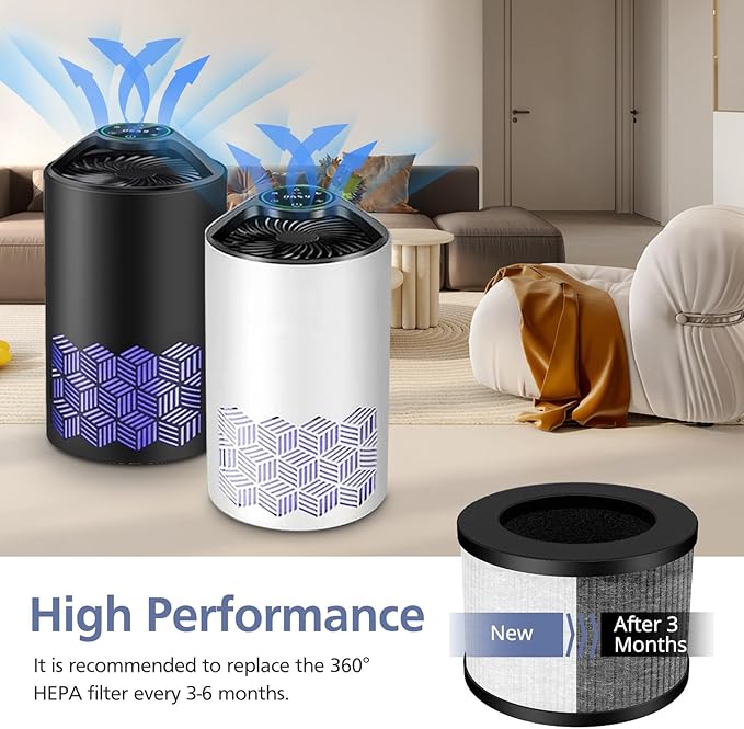 2 Pack TZ-K1 HEPA Replacement Filter Compatible with FreAire KN6391, Compatible with ToLife TZ-K1, Compatible with MK-01 MK-06, MJ012H, 3-in-1 HEPA Filter Replacement for Smoke Pollen, White