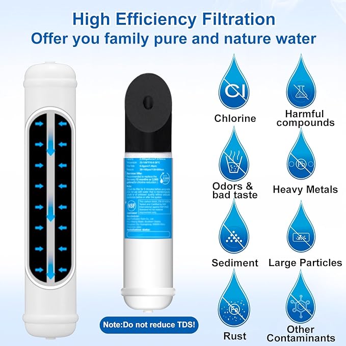 Under Sink Water Filter - Water Filter with Faucet for Home Bar and Bathroom,Highly Effective Reduces Chlorine,Bad Taste&Odor,Good Choice for a Countertop Ice Maker,Coffee Maker and Skin Care
