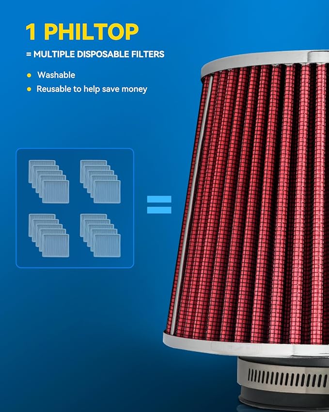 PHILTOP Universal Clamp-On Air Intake Filter, Premium, Washable, Replacement Air Filter: High Flow Air Filter 2.75" 70 mm Inlet