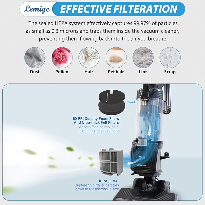 Lemige Filter Replacement for Bissell Pet Hair Eraser 39883 3774F 3774 3774G 3775 SurfaceSense 3418 3415 MultiClean 3402 3409 PowerLifte 3404 Vacuum Cleaners, 1635630&1635629