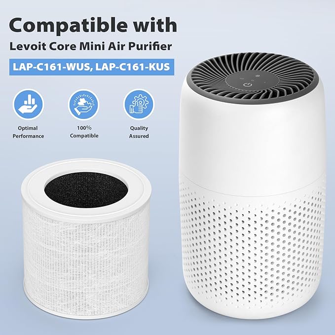 Core Mini Replacement Filter Compatible with LEVOIT Purifier Core Mini-RF, 3-in-1 Filter Combined with Pre-filter and Carbon Filter, 2-Pack with Extra 6-Pieces Essential Oil Pad