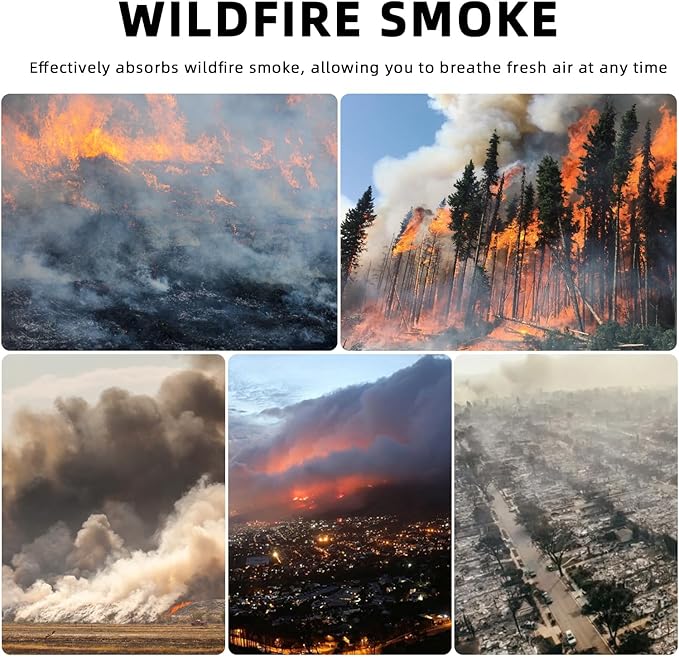 Core 300 Replacement Filter for levoit Core 300 and Core 300S VortexAir Air Purifier, Core 300-RF, 3-in-1 Activated Carbon Filtration System (Yellow, 2 Pack)