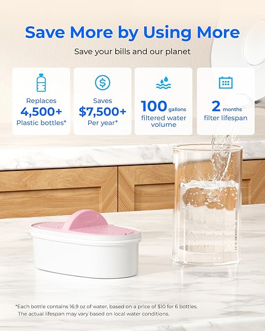 [Original] Waterdrop Magnesium Replacement Filters for All Waterdrop Pitcher and Dispenser, Reduces Chlorine, Odors, Improved Coffee Taste, Last Up to 2 Months or 100 Gallons (3 Packs)