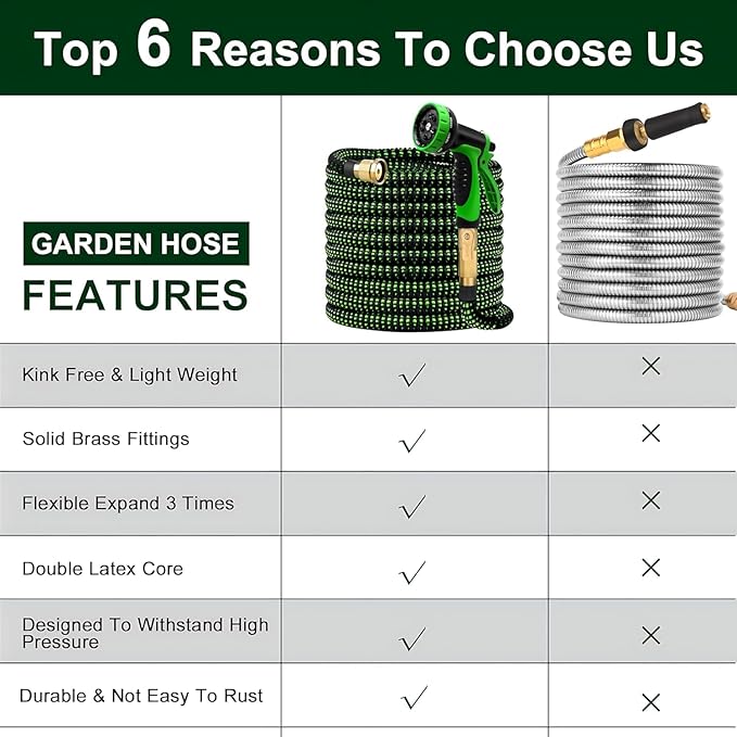 100FT Expandable Garden Hose - with 10-Function Spray Nozzle - Lightweight, Flexible, 3/4" Solid Brass Fittings-Green