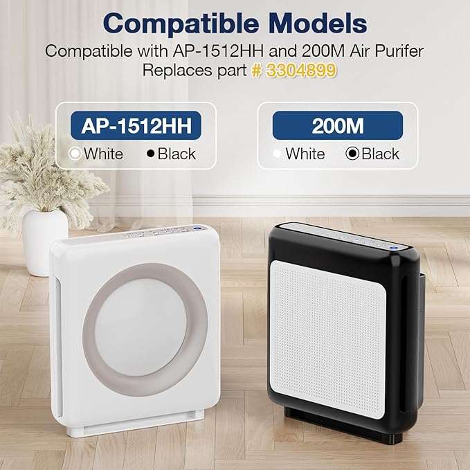 AP-1512HH Air Purifier Replacement Filter Set for Coway Airmega AP-1512HH and and Airmega 200M air Purifier, 2 HEPA and 6 Carbon Filters, Compared to Part #3304899
