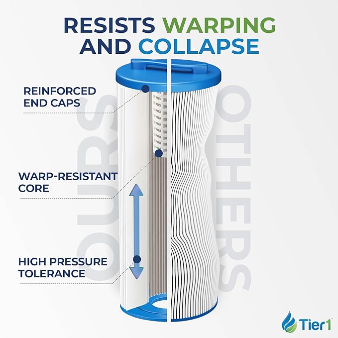Tier1 Replacement for Waterway Spa Filter 817-4050 – 4 Pack | Compatible with Teleweir 50, Pleatco PWW50L, FC-0172, 4CH-949 | 13-1/16" x 5" | Trilobal Fabric | High Flow | Washable Filter Cartridge