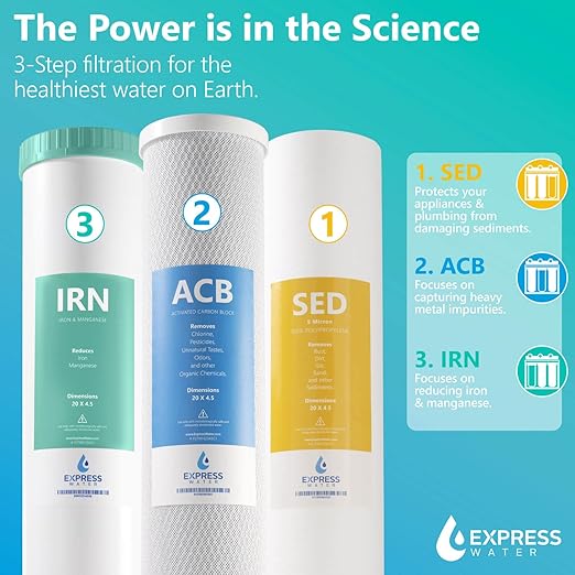 Whole House Water Filter System| IRON & MANGANESE | 3 Stage Water Purifier Whole Home, Top-Tier Iron & Mang. Filter Targets Stains/Color on Glass-Ware, Fixtures, Laundry, Signf. Reduces Lead & Arsenic