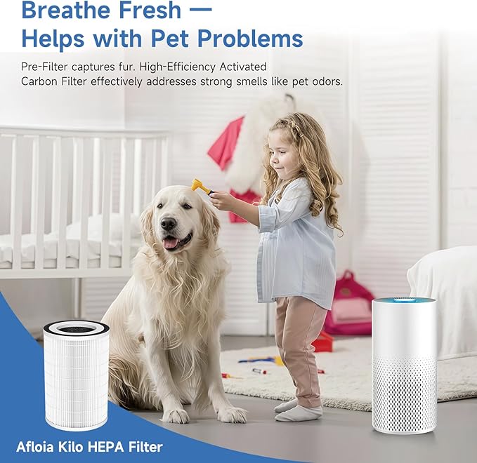 H13 Ture HEPA Filter for Afloia KILO Air Purifier Filter Replacement for KILO Plus, KILO Pro, MIRO, MIRO Pro, MORENTO MR-Kilo, Kalo, 3-Stage Filtration for Pets, Smoke, Dust, Odor, 2 Pack