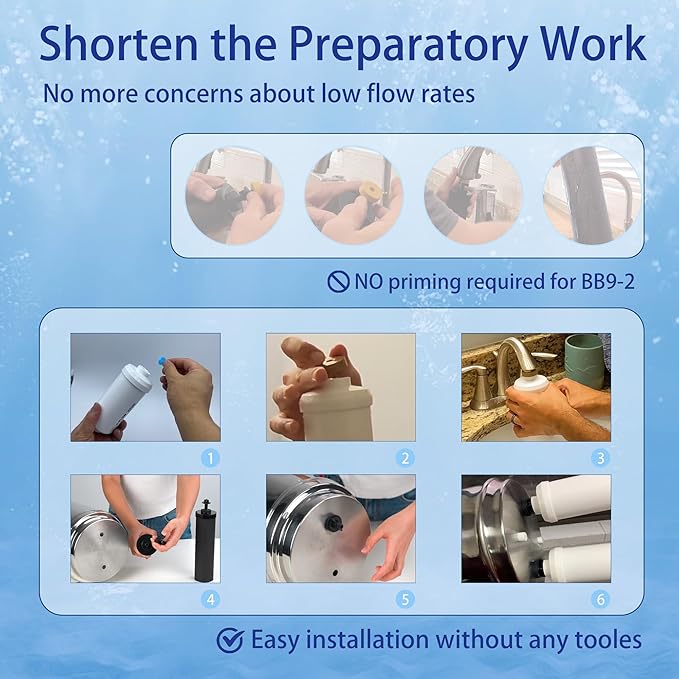 Gravity Water Filter Replacement for Berkey® BB9-2® Black Filters & PF-2® Fluoride Filters, Compatible with Berkey® Gravity Water Filter System, Combo Pack