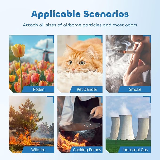 Core 300 Pet Care Replacement Filter for LEVOIT Core 300/ Core 300S/ Core 300-P/Core 300S-P Air Purifi-ers, 3-IN-1 H13 True HEPA Filter, Compared to Part# Core 300-RF, Yellow (2 Pack)