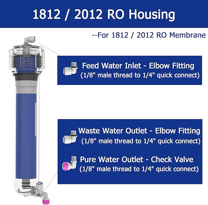 50 GPD RO Membrane filter Replacement with Reverse Osmosis Membrane Housing, Wrench, 1/4" Quick-Connect Fitting, Check Valve, Fit Under Sink RO Home Drinking Water Filter Filtration Purifier System