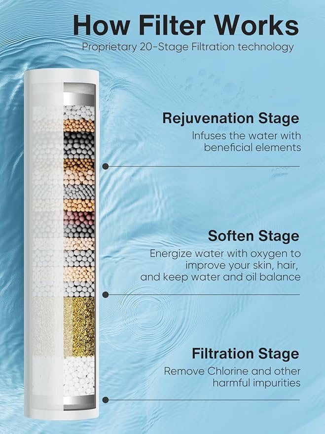 Cobbe Filtered Shower Head with Handheld, High Pressure 7-mode Showerhead with Filters for Hard Water - Remove Chlorine - Reduces Dry Itchy Skin, Patented Paddle Shift Design, Brushed Nickel