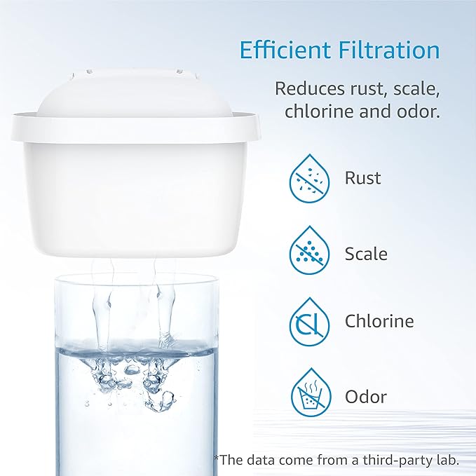 6 Packs Replacement for Brita® Mavea® Maxtra®, 105731, 1001122, NSF, TÜV SÜD Certified Pitcher Water Filter, AQUA CREST (NOT for Waterdrop's Pitchers)