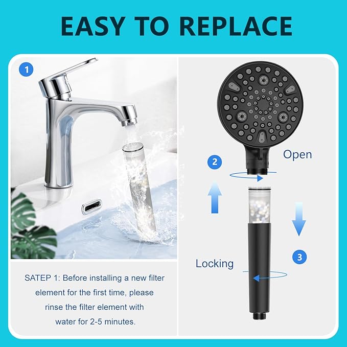 Shower Head Filter Replacement Compatible with MakeFit SSJ781/DSSJ781/ DSSJ781-01Filtered Shower Head -3PACK